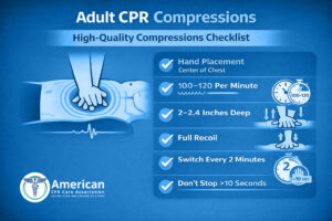 Adult CPR compressions ACCA